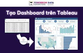 Hình minh họa giao diện Tableau khi thiết kế dashboard.